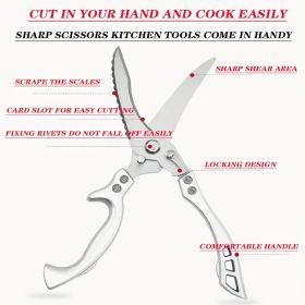 "2-Piece German Stainless Steel Kitchen Scissors Set - Industrial Strength for Meat Prep & Vegetable Chopping" (Material: 430 stainless  steel,aluminum handle)